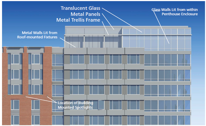 Architectural features